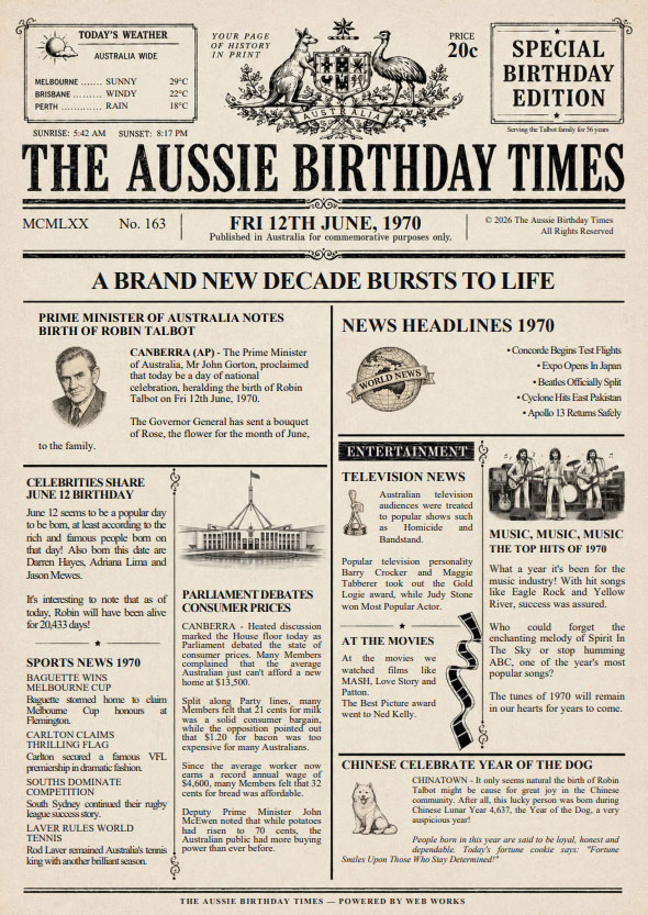 1970 Birthday Newspaper