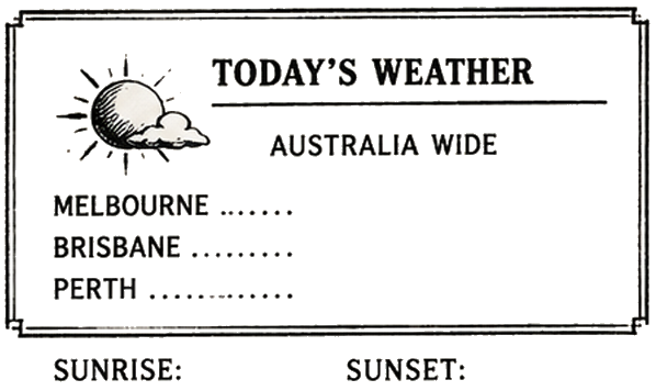 Today's Weather Details